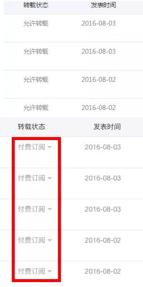 微信公眾號(hào)付費(fèi)閱讀功能正在內(nèi)測(cè) 微新聞 微信公眾號(hào)付費(fèi)閱讀功能正在內(nèi)測(cè) 微新聞